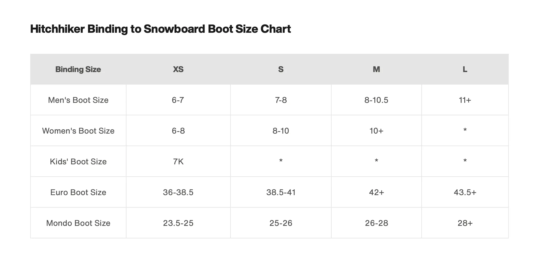 Burton Splitboard Binding Sale