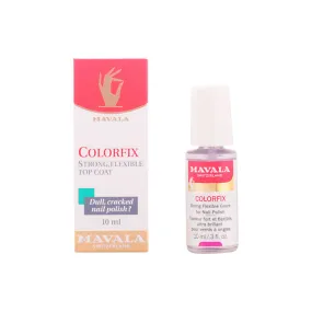 Colorfix Top Coat